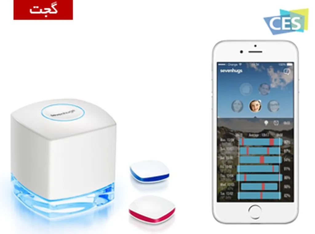 CES 2015: گجت HugOne وضعیت خواب تمام افراد خانواده شما را کنترل می کند