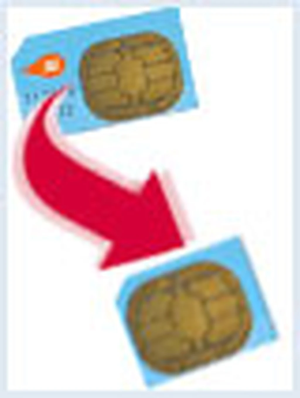 طرز تهیه microSIM از SIM card