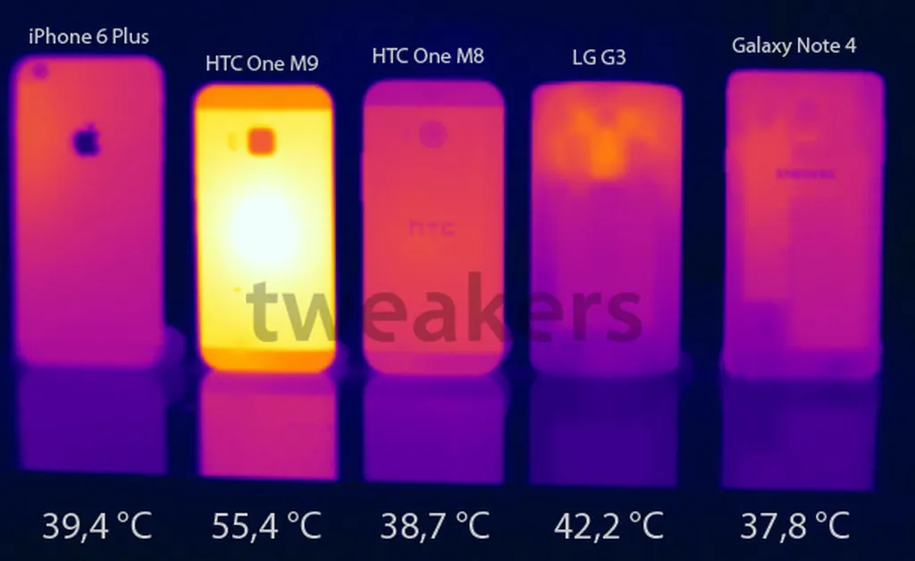 مشکل بزرگ HTC M9؛ داغی بیش از حد بدنه