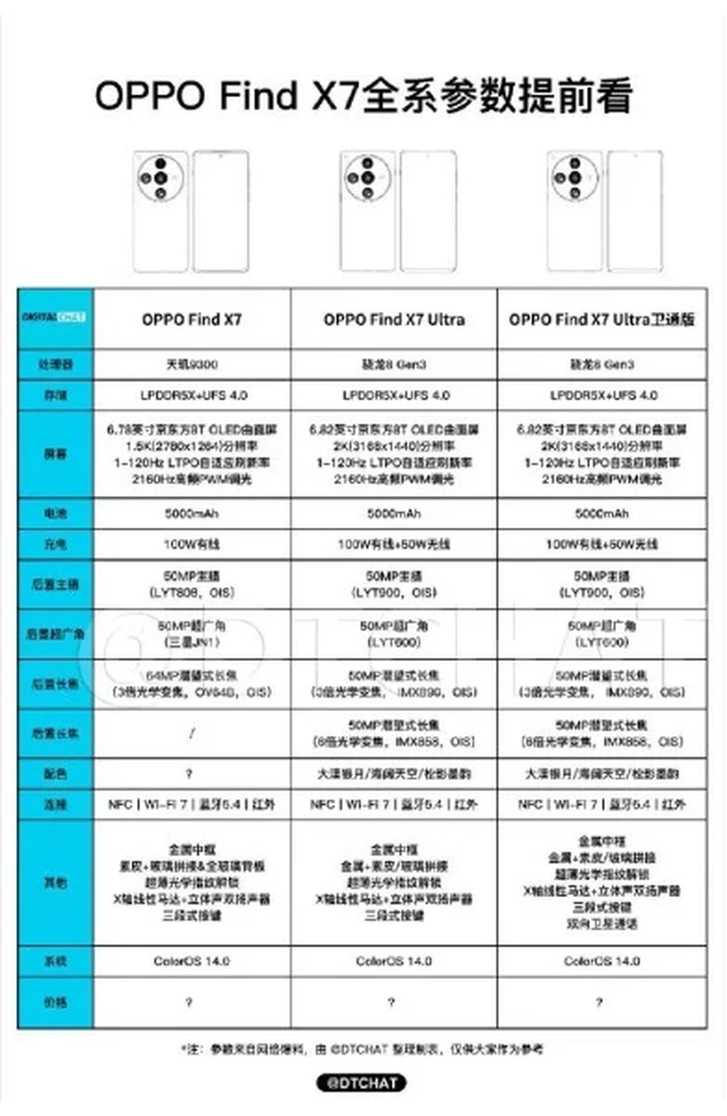 FinD X7.jpg