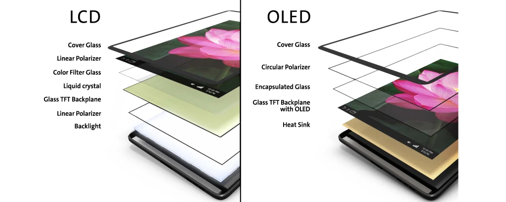 OLED panels.jpg