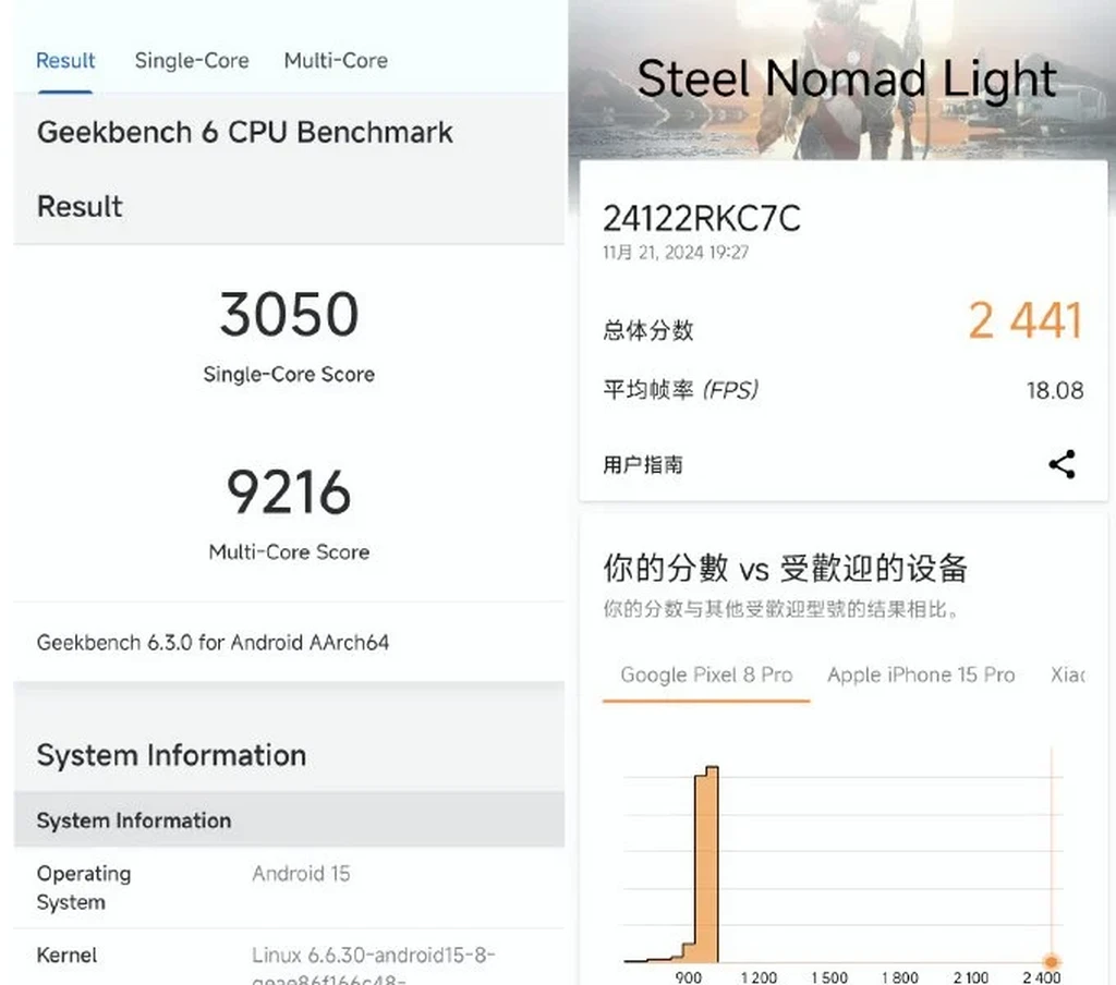 Redmi-K80-Pro-benchmarks