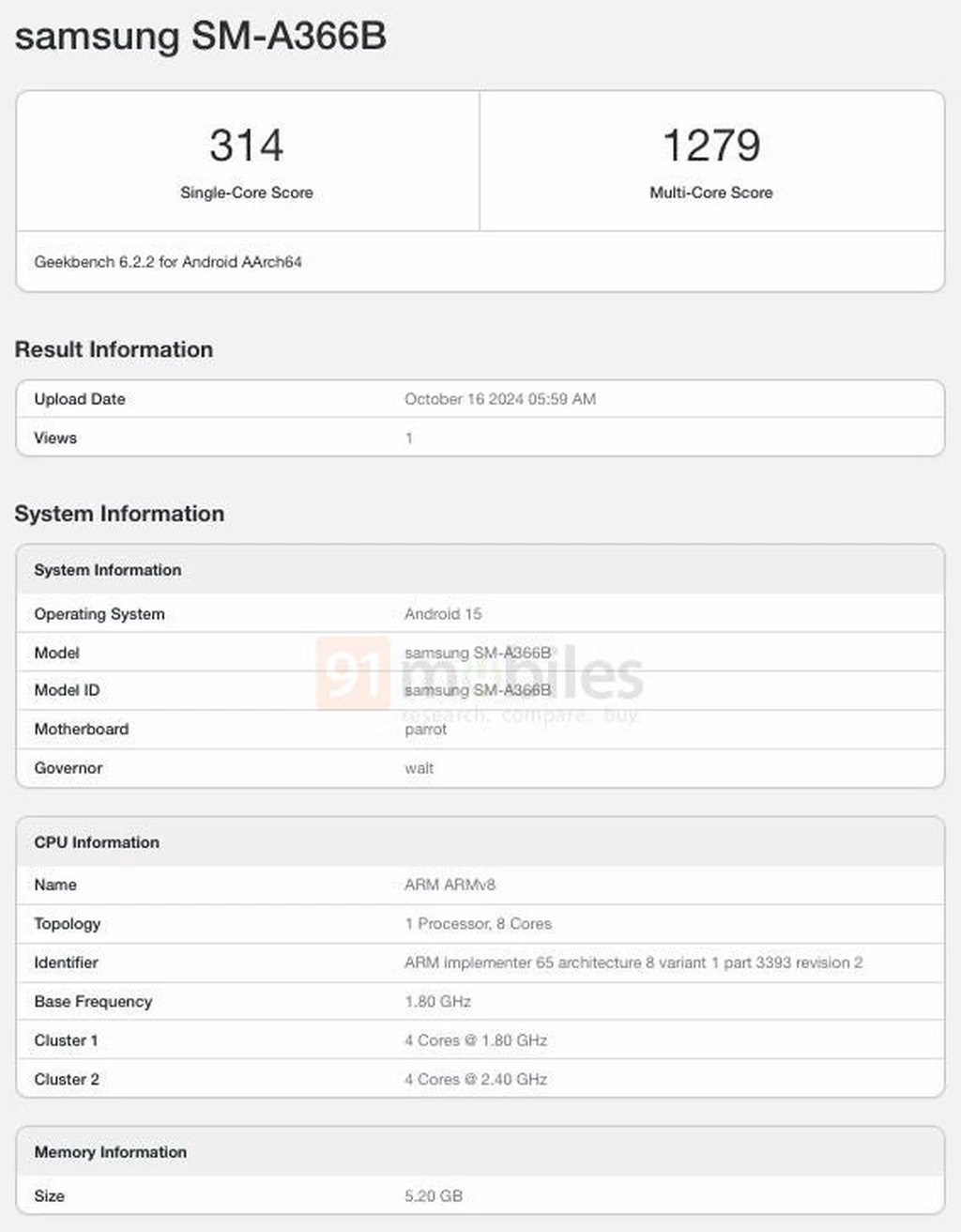 Samsung-Galaxy-A36-Geekbench