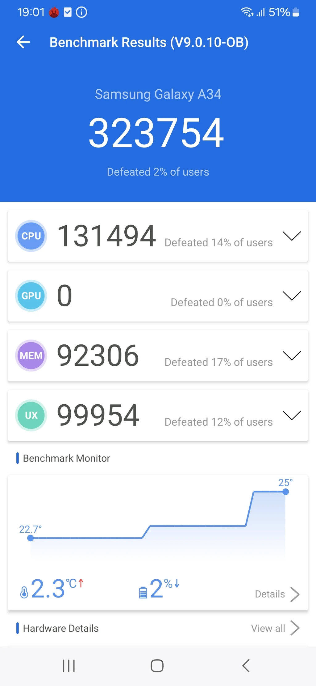 Screenshot_20240310_190120_AnTuTu Benchmark.jpg