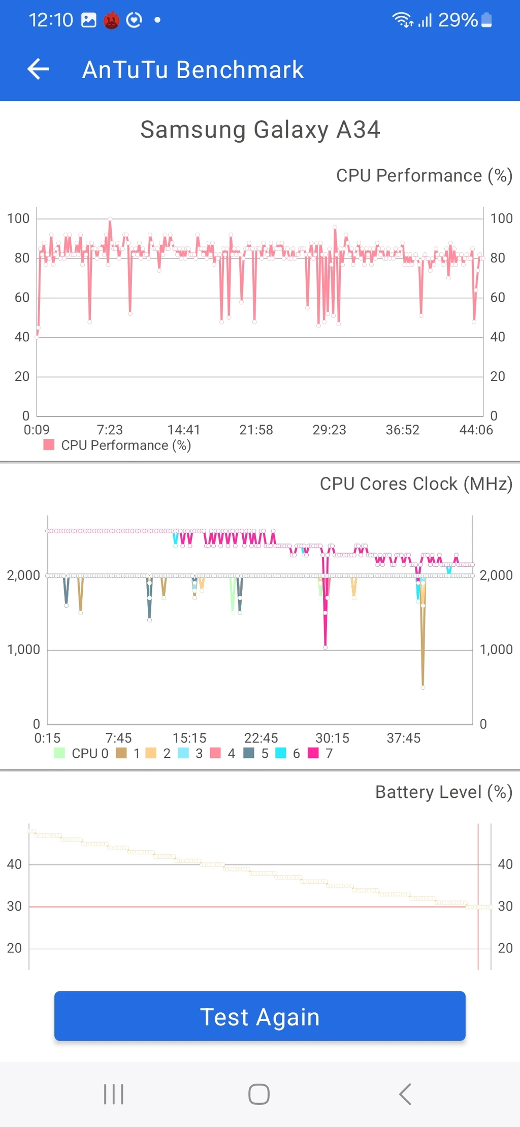 Screenshot_20240311_121041_AnTuTu Benchmark.jpg