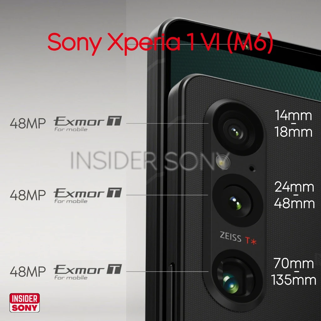 Sony Xperia 1 VI.jpg