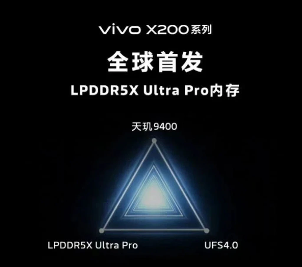 Vivo X200 series