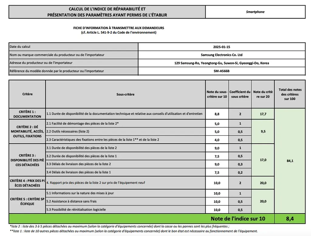 امتیاز تعمیرپذیری گلکسی A56.jpg