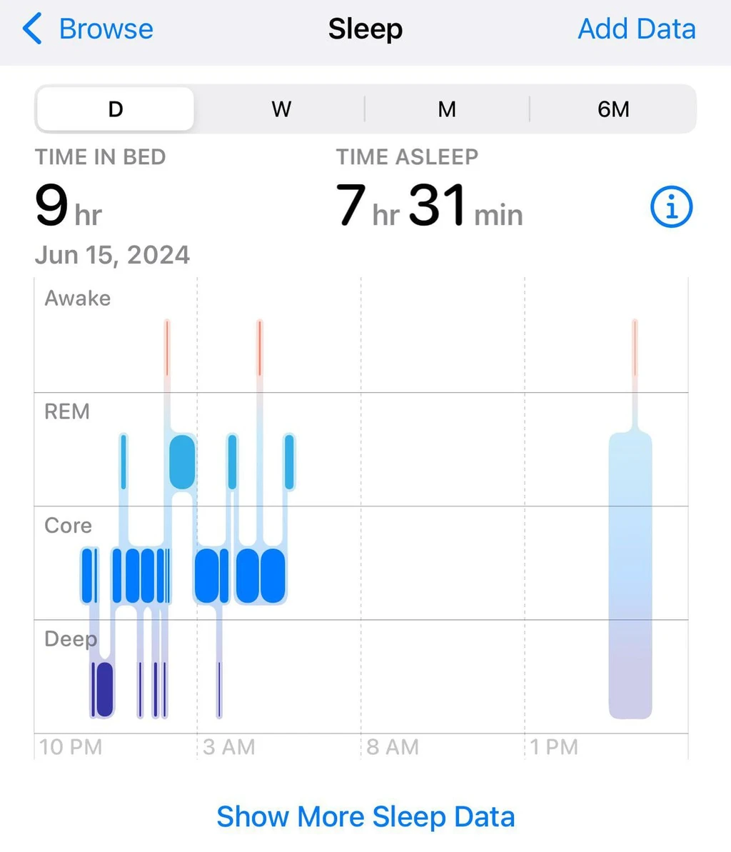 apple-watch-nap-tracking-watchos-11.jpg