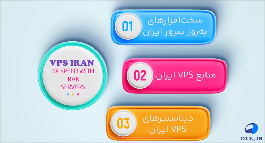 سرویس هوش مصنوعی لیارا