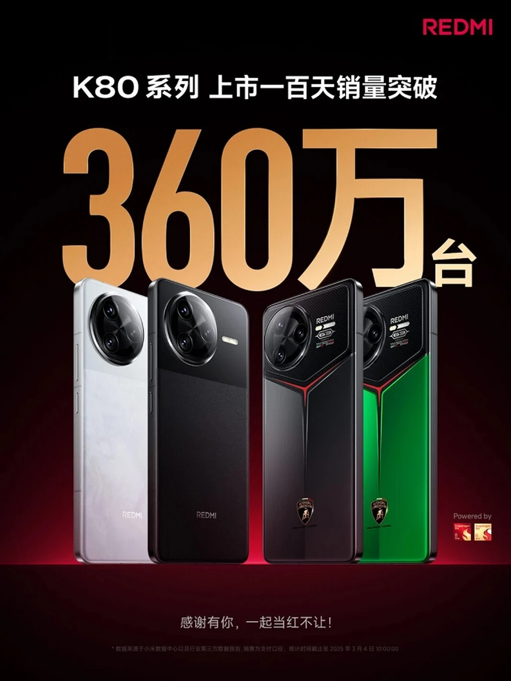 فروش موفق سری ردمی K80