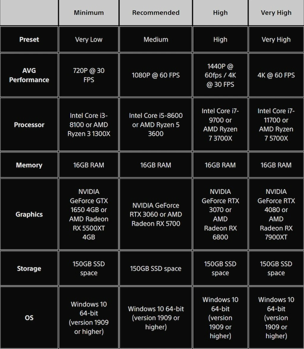 horizon specs.jpg