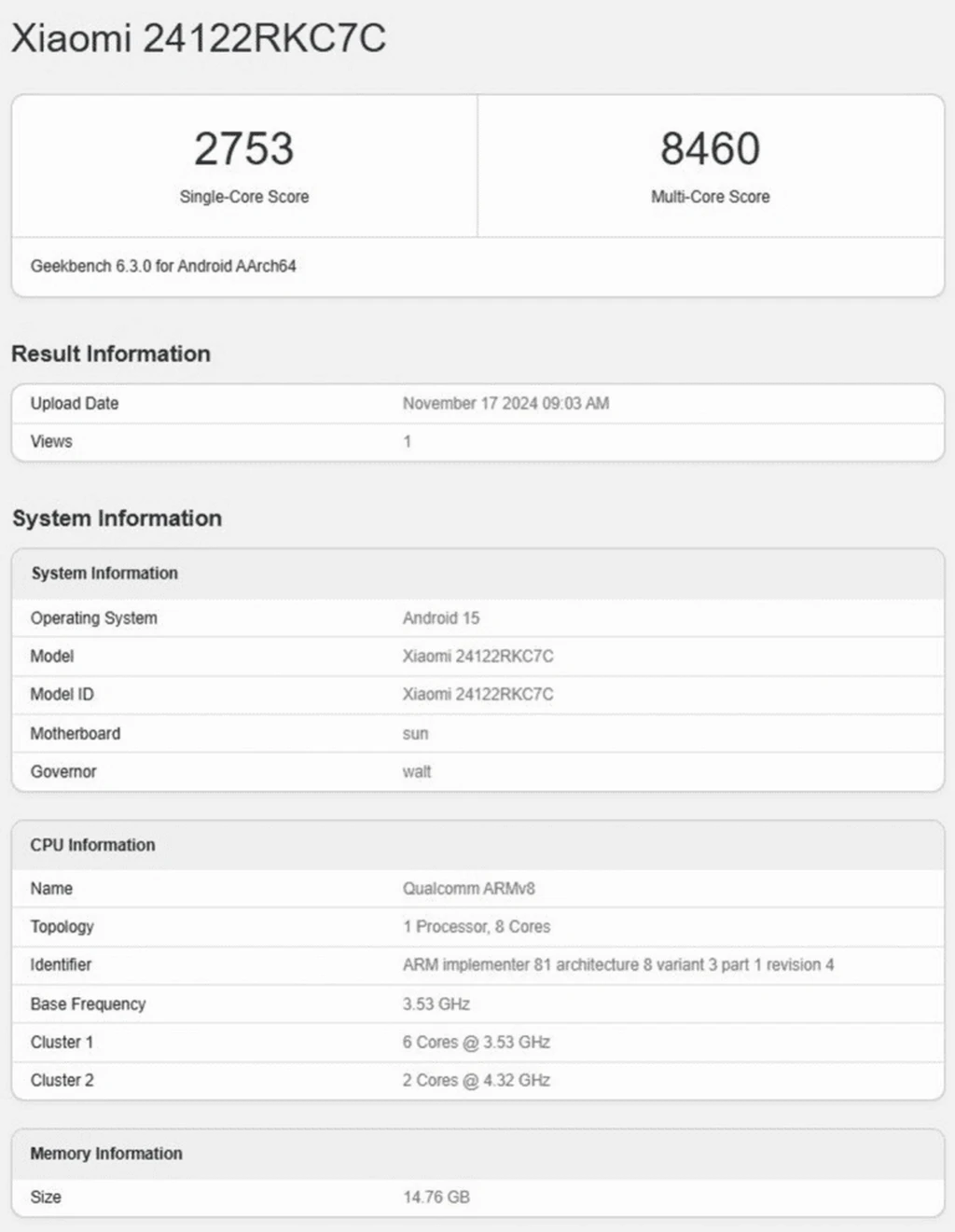 Redmi K80 Pro Geekbench 