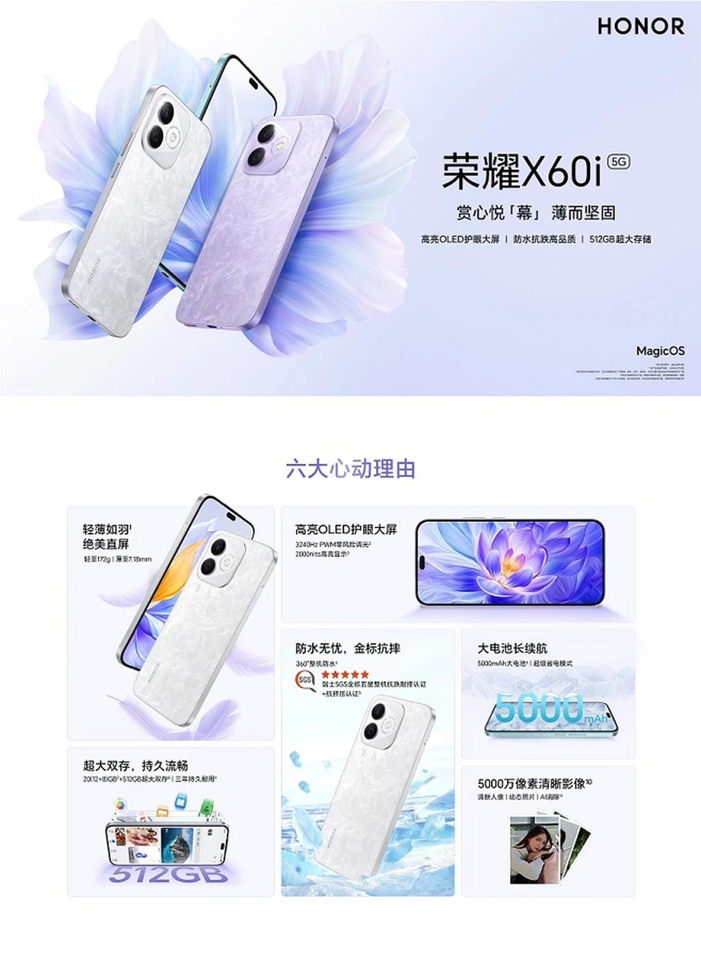 لیست مشخصات فنی آنر X60i