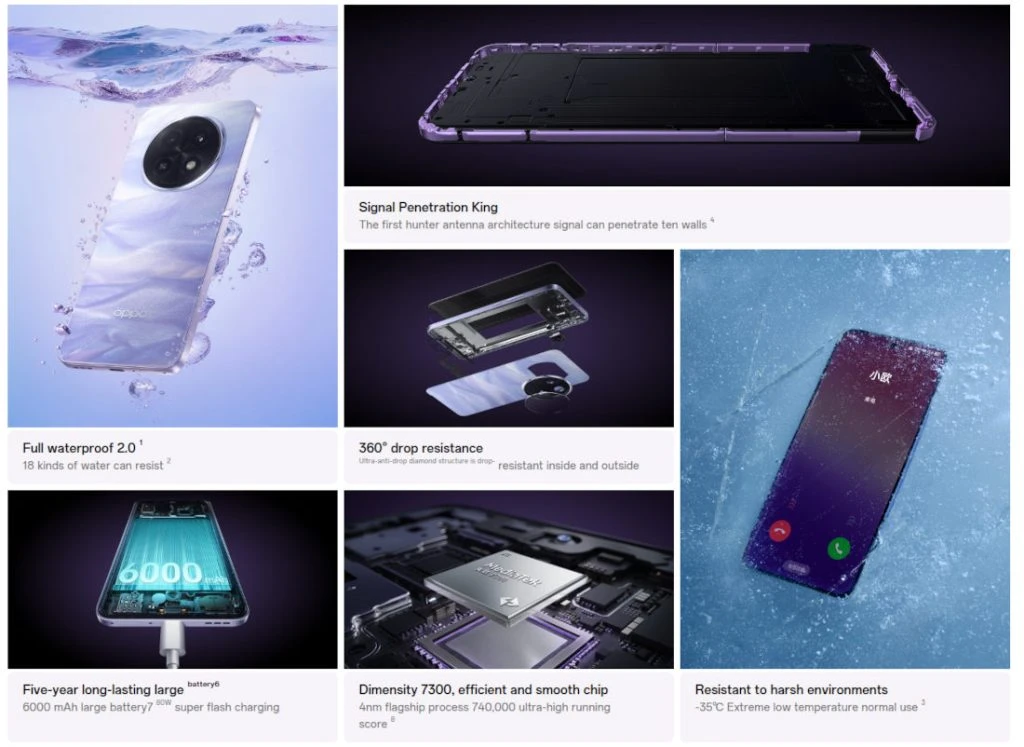 مشخصات فنی Oppo A5 Pro