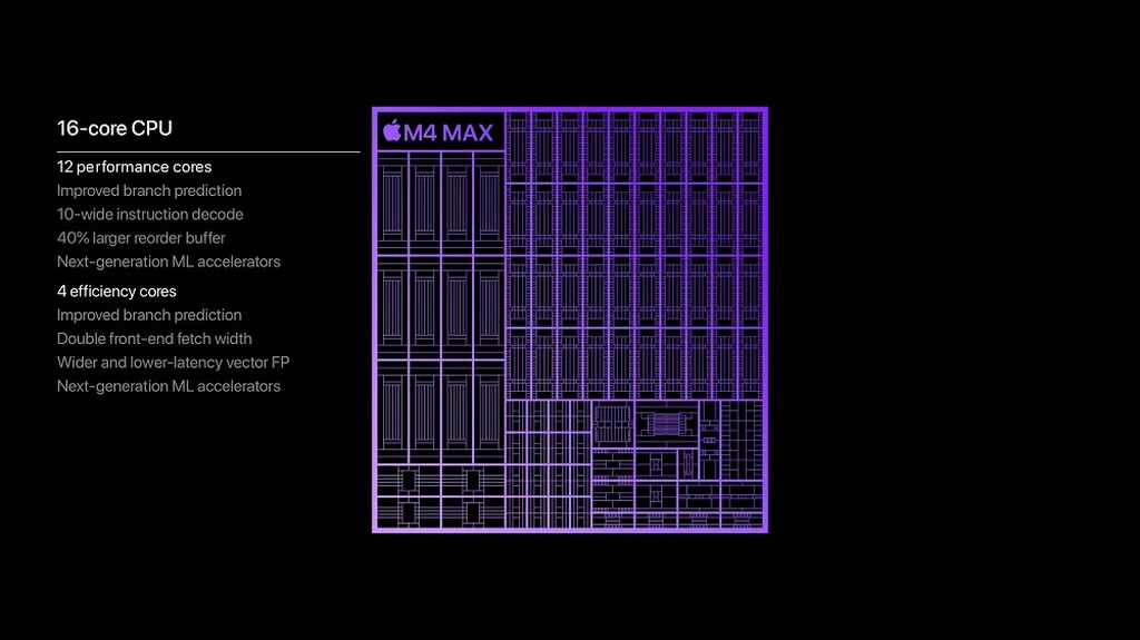 تراشه M4 Max