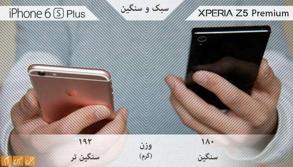 مقایسه تصویری Z5 Premium و iPhone 6s Plus