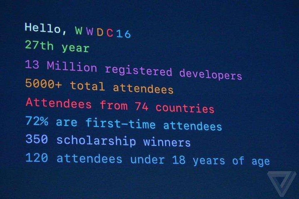 اپل در WWDC اعلام کرد: 130 میلیارد دانلود در اپ استور