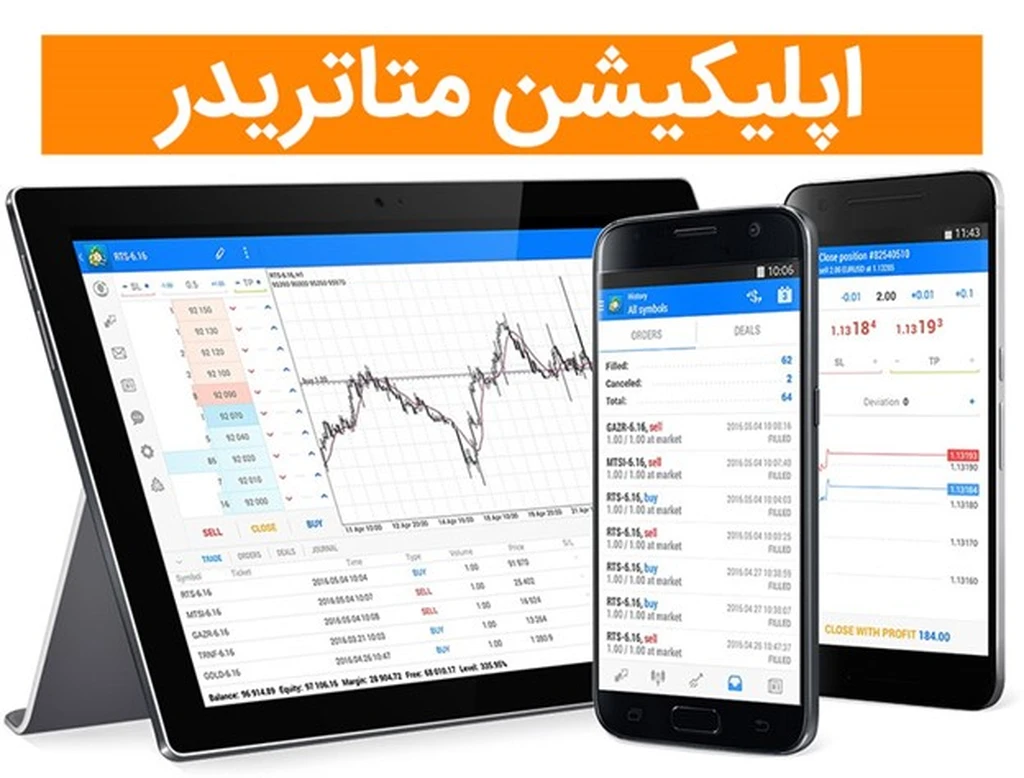 اپلیکیشن MetaTrader 5 برای معامله با موبایل