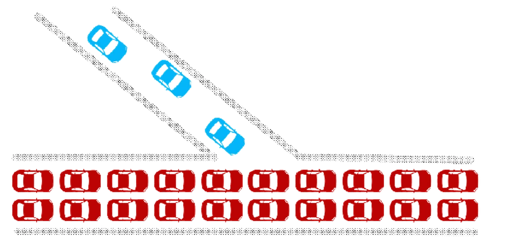 تصویر نمادین فوق، تفاوت ترافیک عادی و کاذب را نشان می‌دهد. خودروهای قرمز نماد ترافیک مخرب و کاذبی هستند. آن‌ها راهِ خودروهای عادی (آبی) را هم بند می‌آورند.