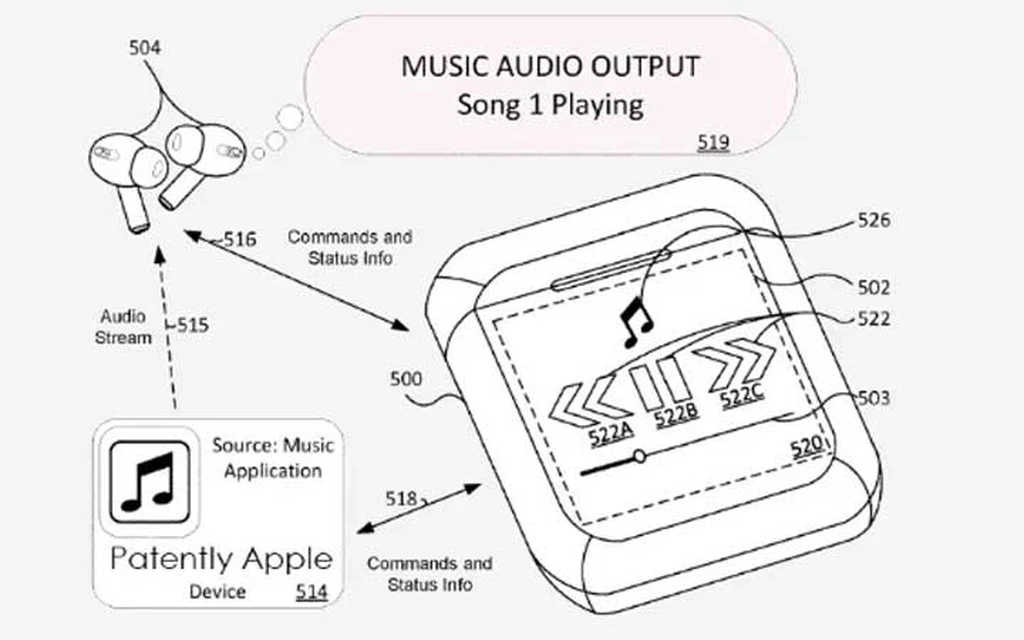 AirPods Pro 3