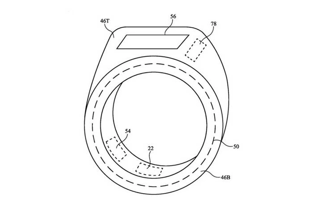 Apple ring