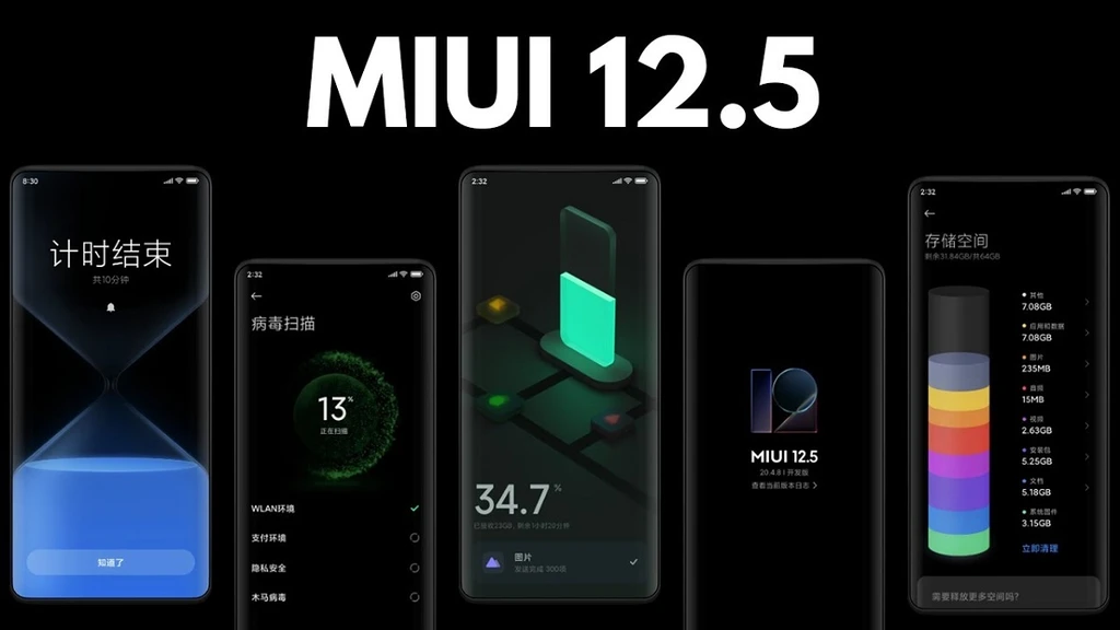 تغییرات شیائومی در آپدیت جدید MIUI 12.5