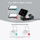شارژر بی سیم 15 وات انکر مدل MagGo Wireless Charging B2557-1