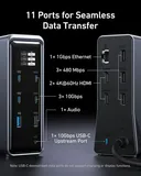 هاب شارژ‌ 160 وات 14 پورت انکر مدل A83B6-4