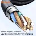 کابل شارژ 1.2 متری کنفی USB-C به USB-C مک دودو مدل CA-2840-2