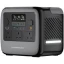 پاوراستیشن 1200 وات پاورولوژی مدل PWGC1200