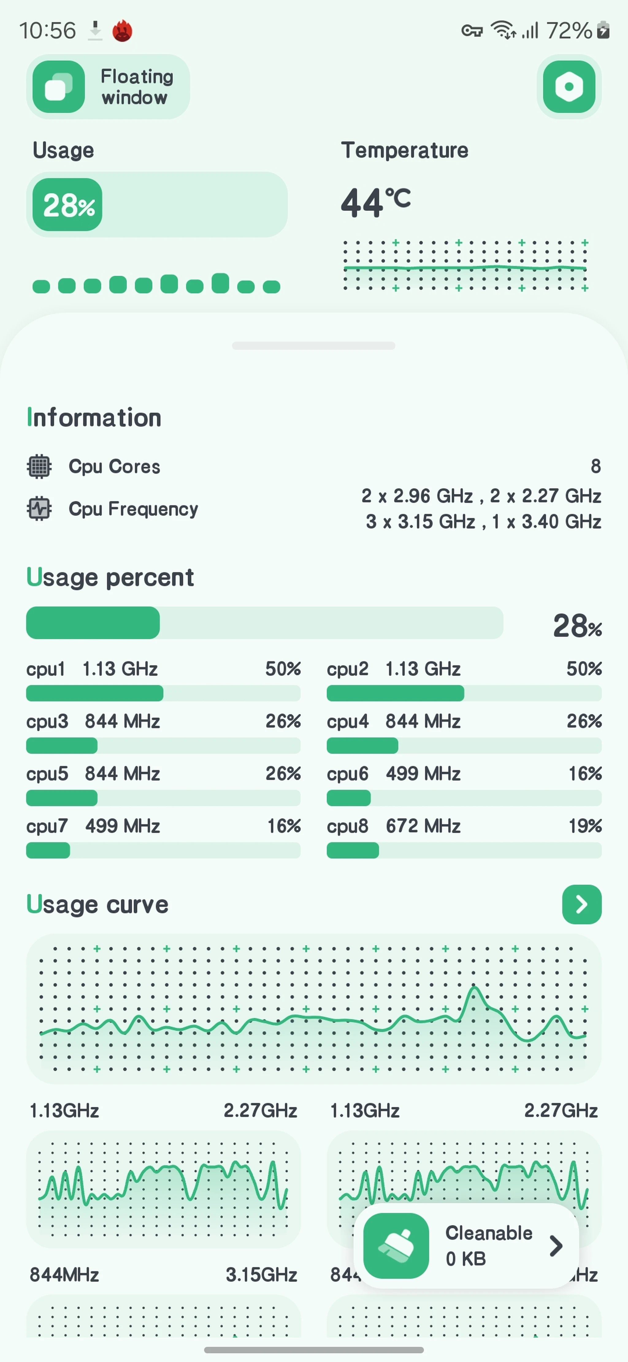 Screenshot_20240128_105626_Cpu Monitor.jpg