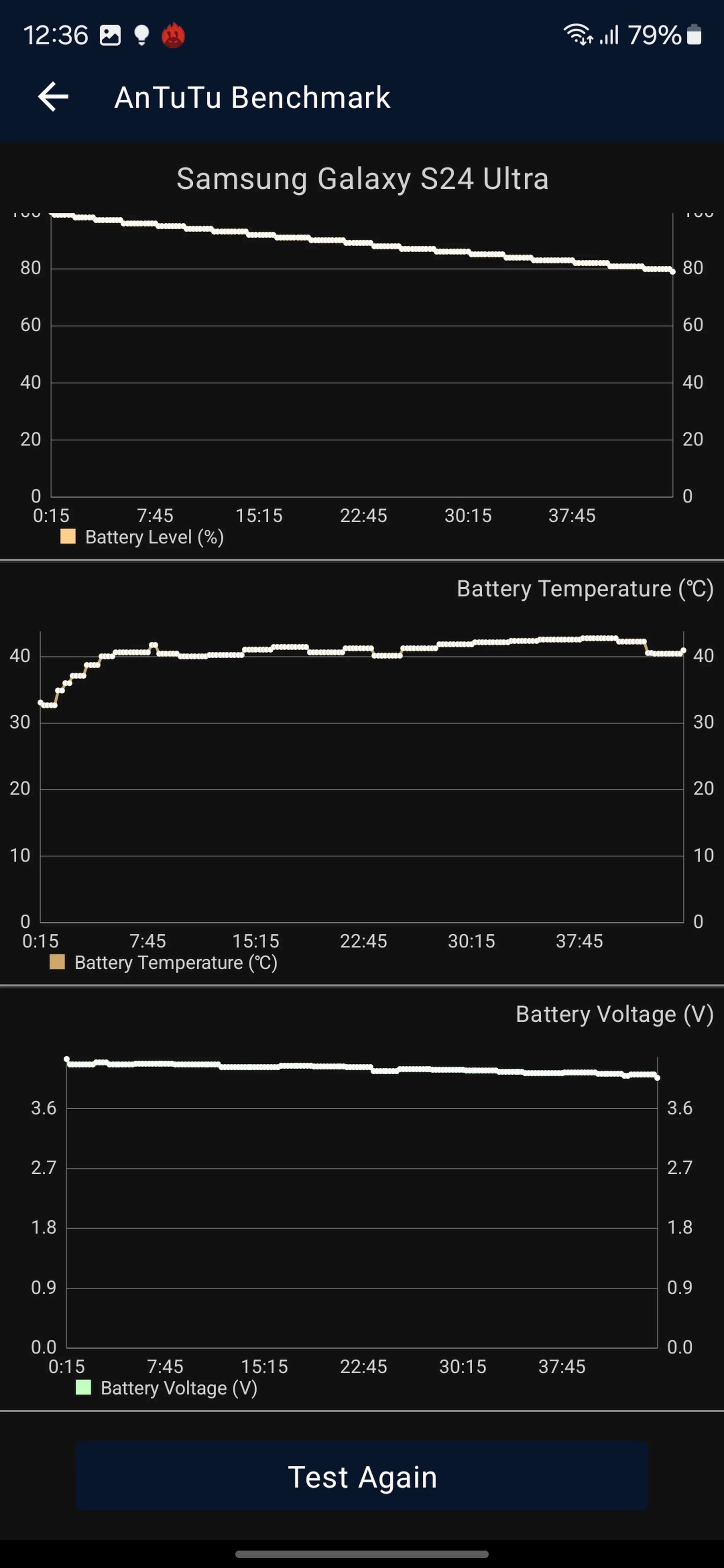 Screenshot_20240128_123624_AnTuTu Benchmark.jpg