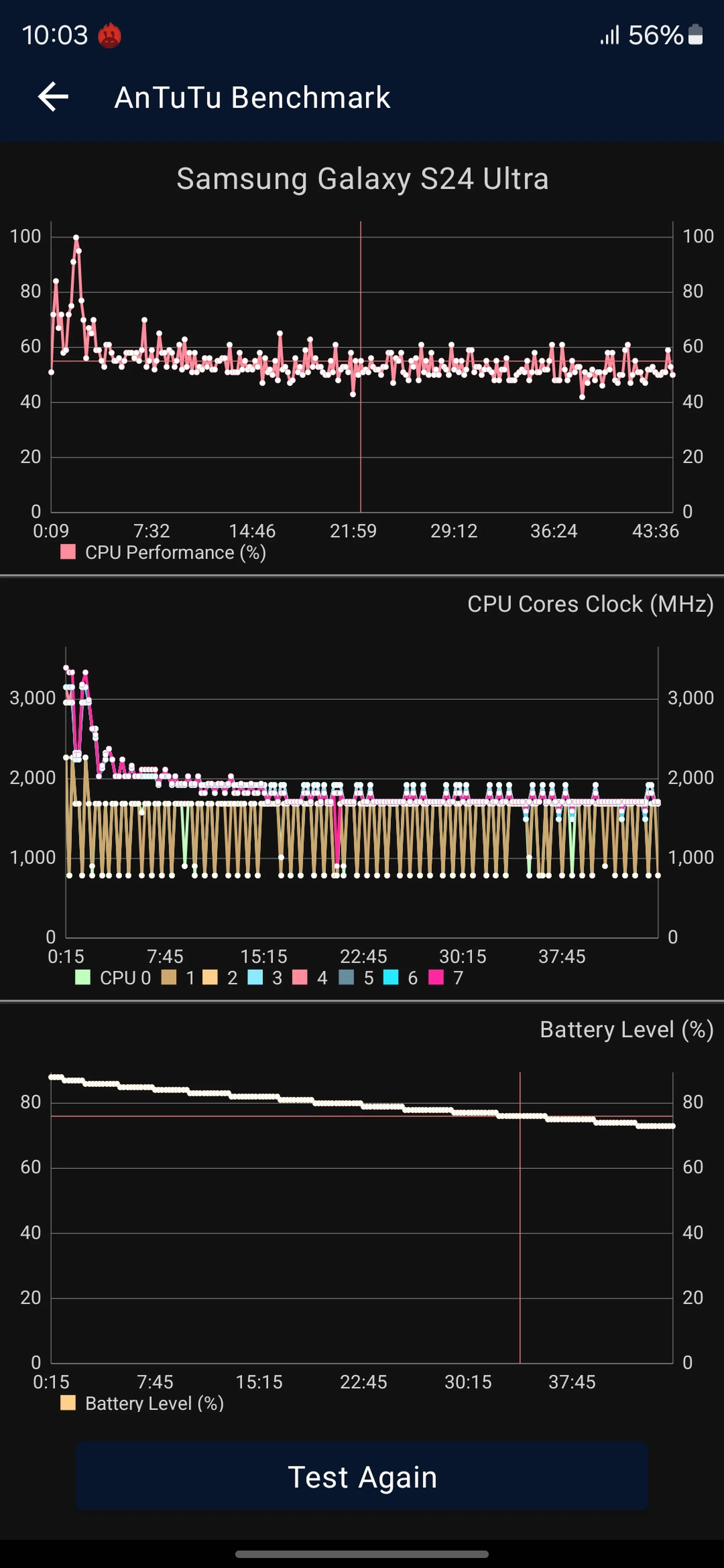 Screenshot_20240130_100323_AnTuTu Benchmark.jpg