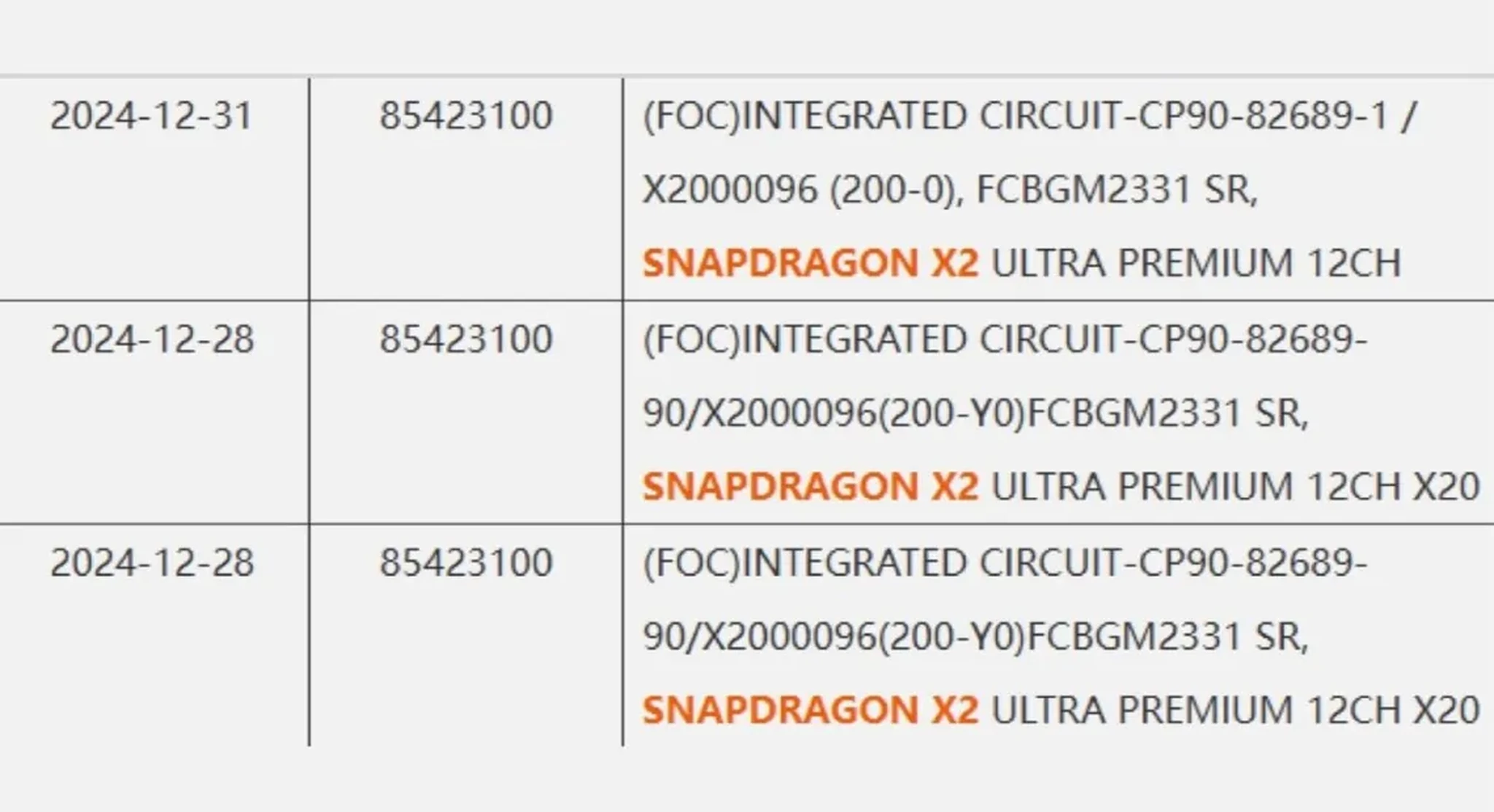 Snapdragon X2