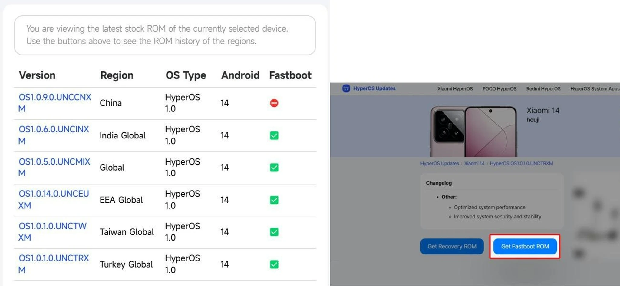 استفاده از کامپیوتر برای به‌روزرسانی hyperOS