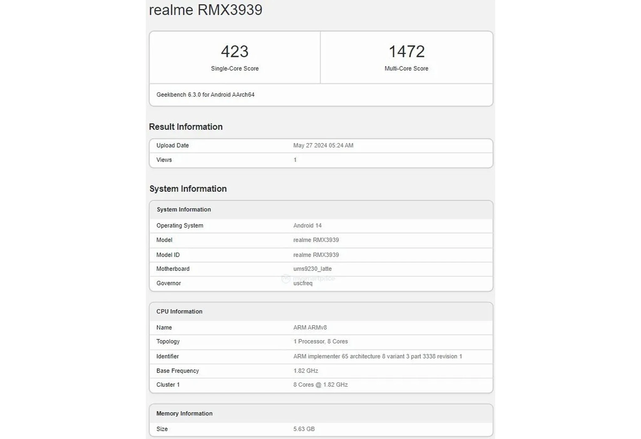 نتایج بنچمارک‌ گوشی Realme C63