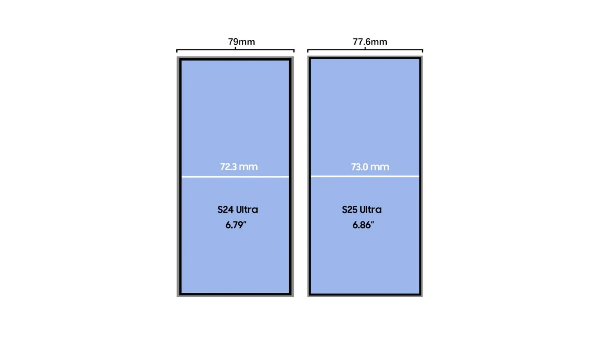 Samsung-Galaxy-S25-Ultra-Bezel-Dimensions-Renders