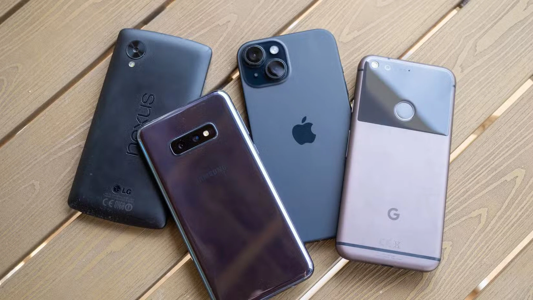 IMEI