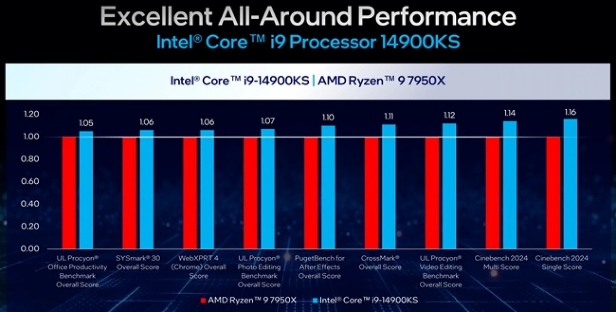 intel 2.jpg