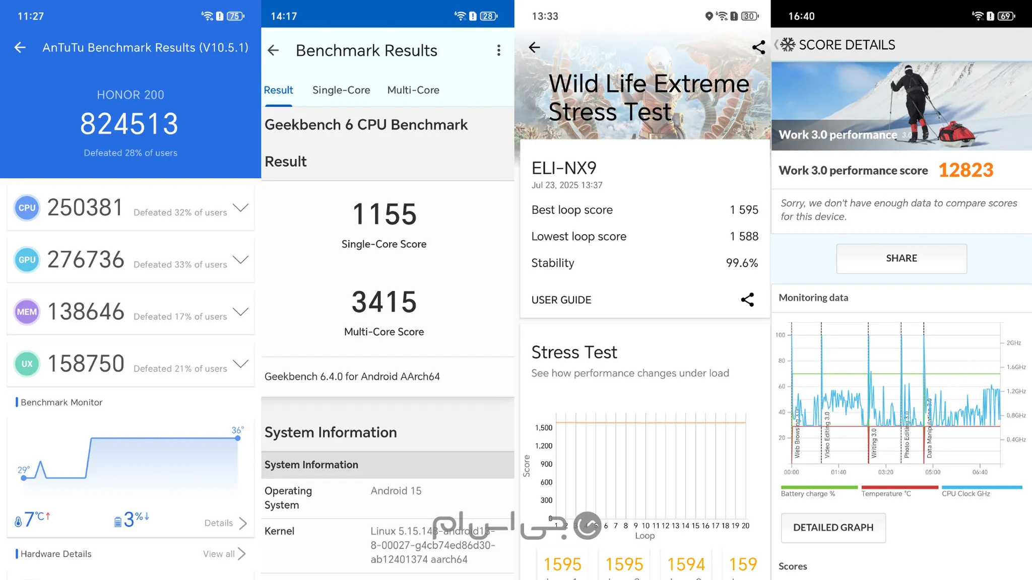 Honor-200-Benchmarks.jpg