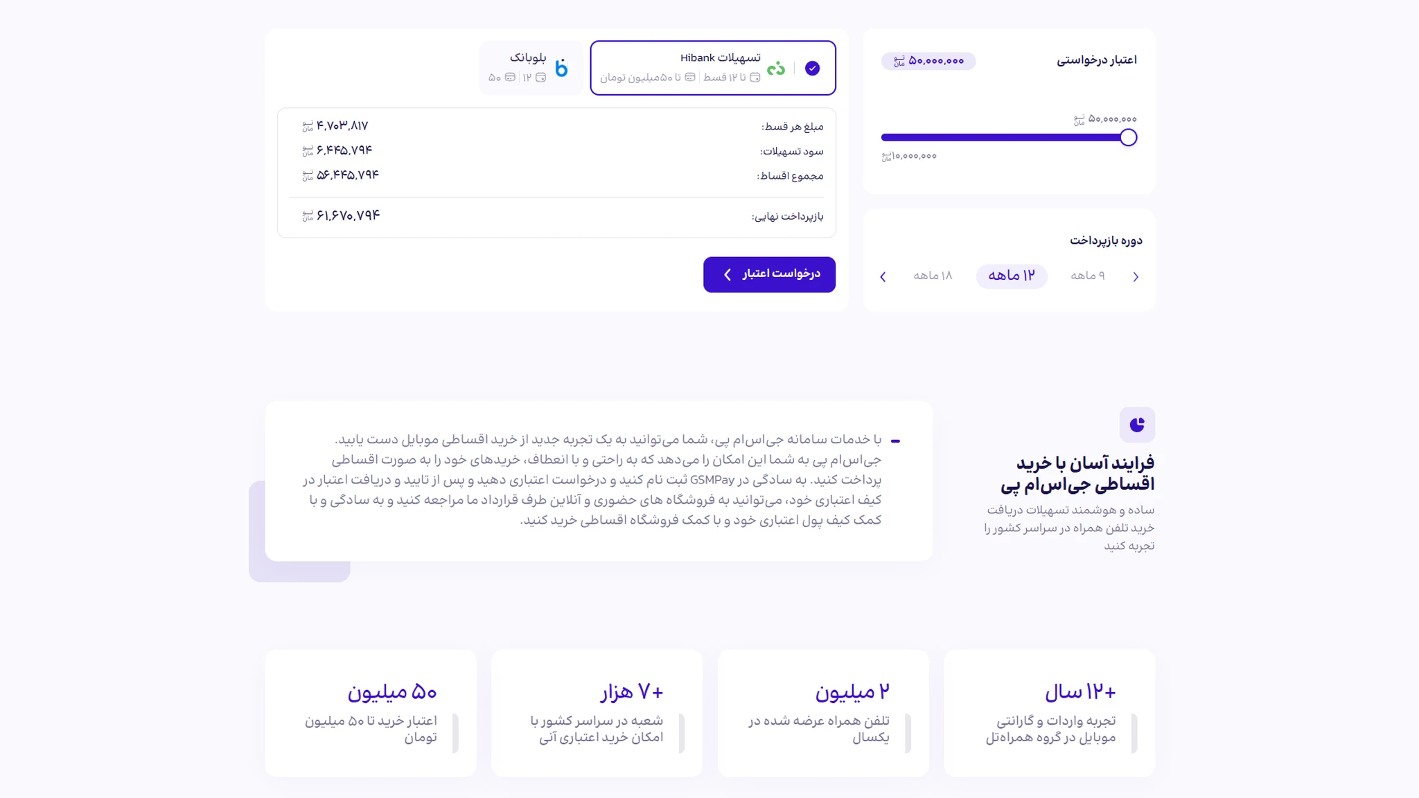 آموزش دریافت وام