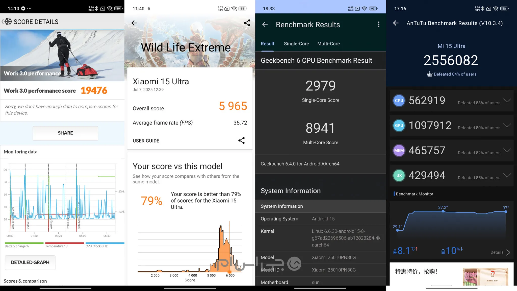 Xiaomi-15-Ultra-Benchmarks.jpg