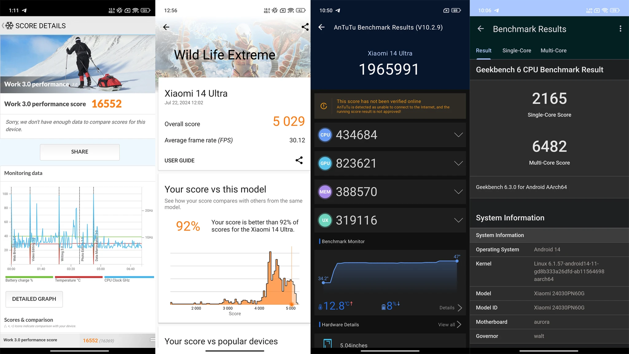 xiaomi-14-ultra-benchmarks.jpg