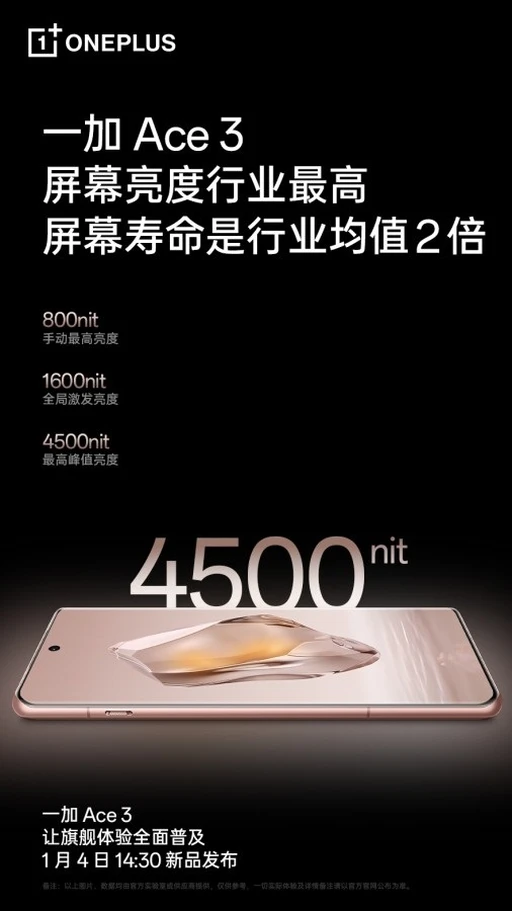 oneplus 12R 2.jpg