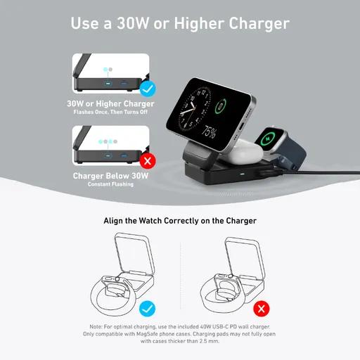 شارژر بی سیم 15 وات انکر مدل MagGo Wireless Charging B2557-1