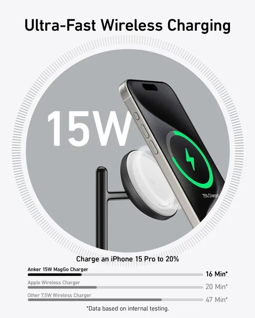 شارژر بی‌سیم ۱۵ وات ۳ در ۱ انکر مدل MagGo Wireless Charging Station 3-in-1 Qi2 B25M4-4