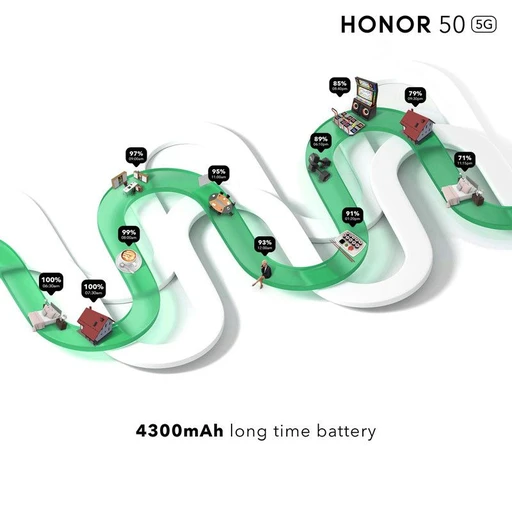 آنر 50 ظرفیت 256GB رم 8GB-2