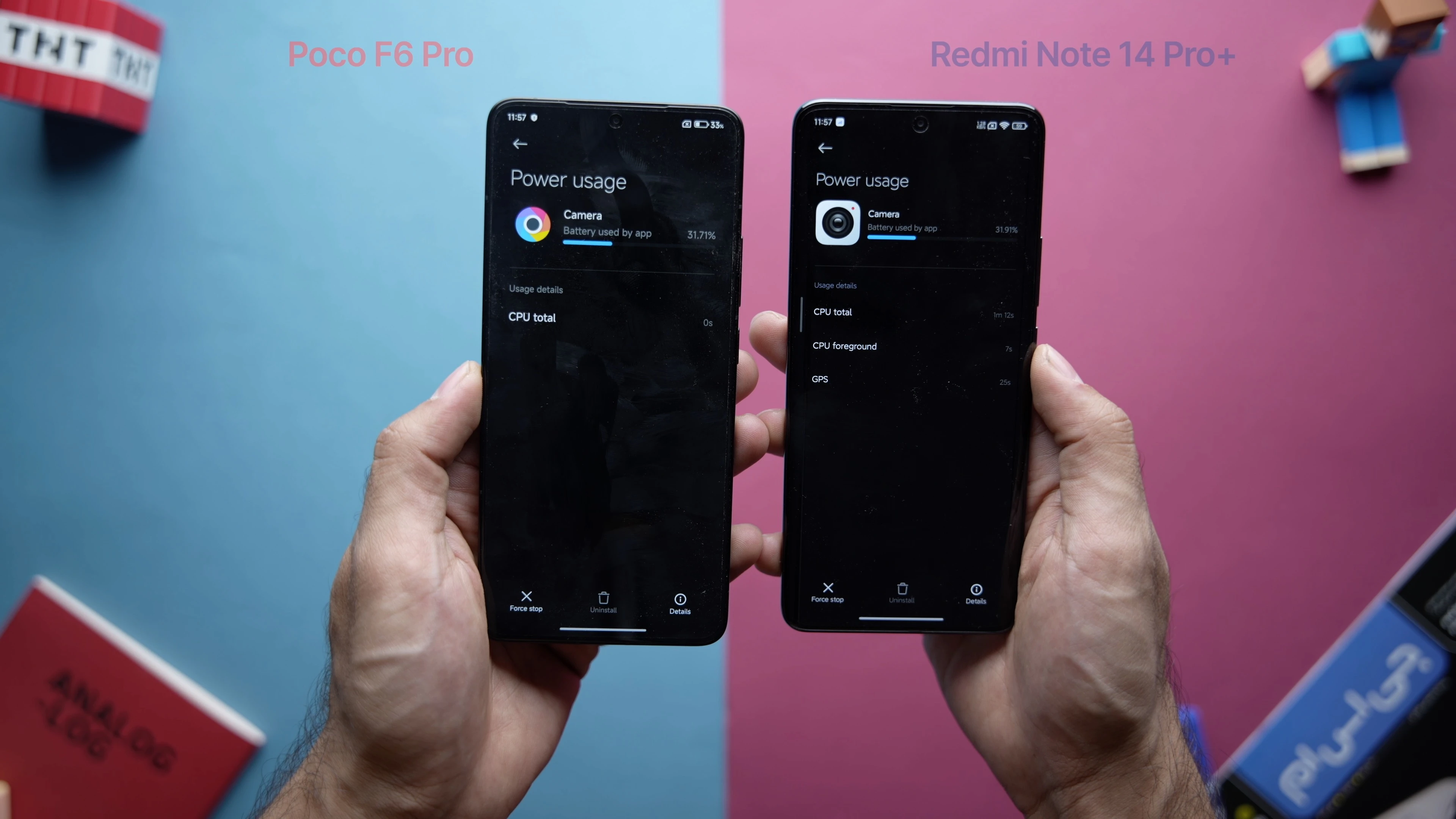 redmi note 14 pro plus and poco f6 pro software